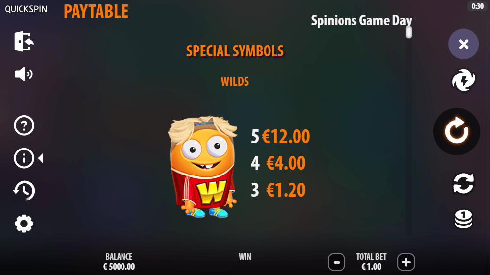 spinions game day paytable